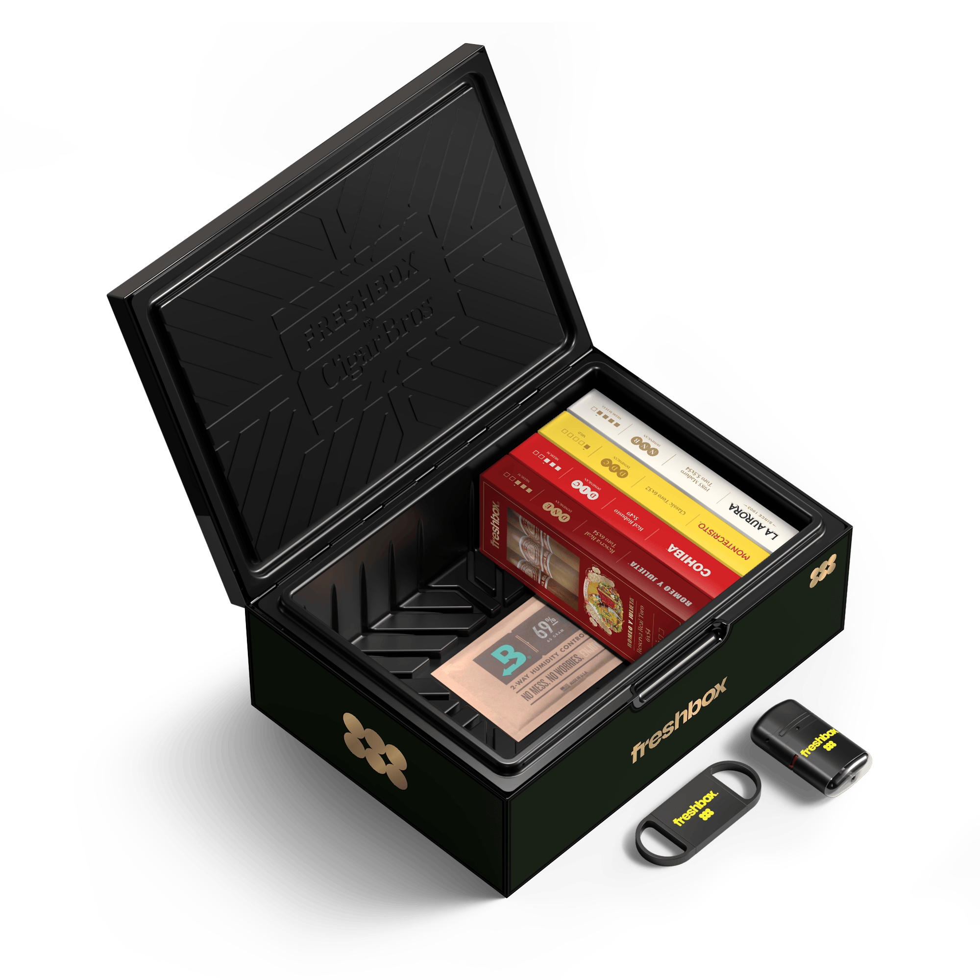 FreshBox Starter Kit Review: The Smartest Way to Start Smoking Cigars